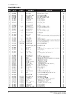 Preview for 34 page of Samsung GS17VSSB Service Manual