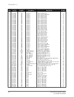 Preview for 36 page of Samsung GS17VSSB Service Manual