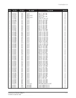 Preview for 41 page of Samsung GS17VSSB Service Manual