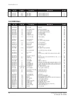 Preview for 42 page of Samsung GS17VSSB Service Manual