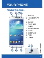 Preview for 3 page of Samsung GS4 Quick Start Manual