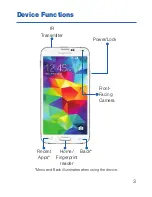 Preview for 3 page of Samsung GS5 Quick Reference Manual