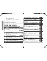 Preview for 6 page of Samsung GS89F-1S Owner'S Instructions And Cooking Manual