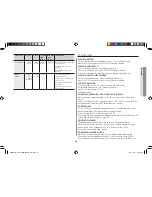 Preview for 29 page of Samsung GS89F-1S Owner'S Instructions And Cooking Manual