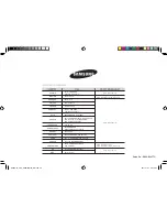 Preview for 36 page of Samsung GS89F-1S Owner'S Instructions And Cooking Manual