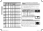 Preview for 22 page of Samsung GS89F User Manual