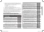 Preview for 115 page of Samsung GS89F User Manual