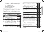 Preview for 151 page of Samsung GS89F User Manual