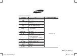 Preview for 220 page of Samsung GS89F User Manual