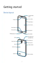 Preview for 7 page of Samsung GT-9197 User Manual