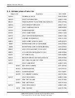 Preview for 16 page of Samsung GT-B2100 Service Manual