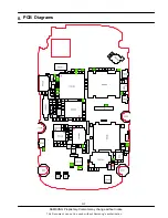 Preview for 24 page of Samsung GT-B3310 Service Manual