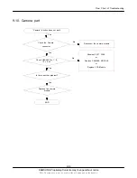 Preview for 47 page of Samsung GT-B3410 Service Manual