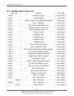 Preview for 13 page of Samsung GT-B5310 Service Manual