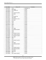 Preview for 15 page of Samsung GT-B5310 Service Manual