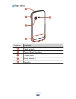 Preview for 12 page of Samsung GT-B5330 User Manual