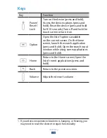 Preview for 14 page of Samsung GT-B5330L User Manual
