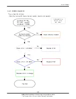 Preview for 62 page of Samsung GT-B5510 Service Manual