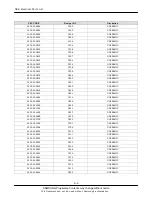 Preview for 20 page of Samsung GT-B5702 Service Manual