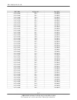 Preview for 22 page of Samsung GT-B5702 Service Manual