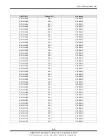 Preview for 23 page of Samsung GT-B5702 Service Manual