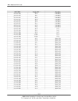 Preview for 24 page of Samsung GT-B5702 Service Manual