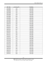 Preview for 17 page of Samsung GT-B6520 Service Manual