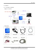 Preview for 33 page of Samsung GT-B6520 Service Manual