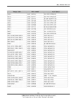 Preview for 15 page of Samsung GT-B7300 Service Manual