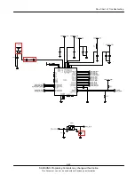 Preview for 87 page of Samsung GT-B7300 Service Manual