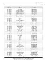 Preview for 4 page of Samsung GT-B7300B Service Manual