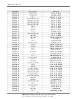 Preview for 5 page of Samsung GT-B7300B Service Manual