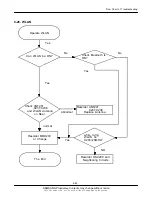 Предварительный просмотр 73 страницы Samsung GT-B7300B Service Manual