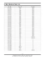 Preview for 3 page of Samsung GT-B7320L Servise Manual