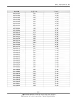 Preview for 6 page of Samsung GT-B7320L Servise Manual