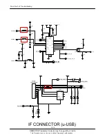 Preview for 49 page of Samsung GT-B7320L Servise Manual