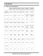 Preview for 4 page of Samsung GT-B7330 Service Manual