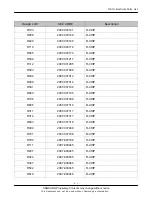 Preview for 20 page of Samsung GT-B7330 Service Manual