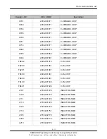 Preview for 30 page of Samsung GT-B7330 Service Manual