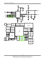 Preview for 56 page of Samsung GT-B7330 Service Manual