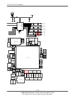 Preview for 88 page of Samsung GT-B7330 Service Manual