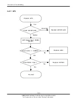 Preview for 108 page of Samsung GT-B7330 Service Manual