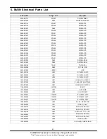 Предварительный просмотр 9 страницы Samsung GT-B7330B Service Manual