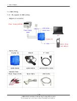 Предварительный просмотр 40 страницы Samsung GT-B7330B Service Manual