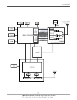 Предварительный просмотр 51 страницы Samsung GT-B7330B Service Manual