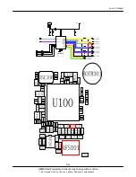 Предварительный просмотр 93 страницы Samsung GT-B7330B Service Manual