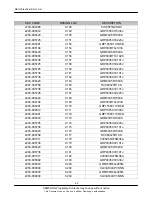 Предварительный просмотр 84 страницы Samsung GT-B7350 Service Manual