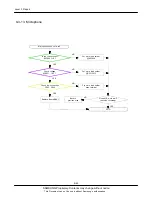 Предварительный просмотр 41 страницы Samsung GT-B7510 Service Manual
