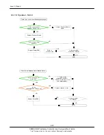 Предварительный просмотр 47 страницы Samsung GT-B7510 Service Manual