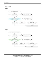 Предварительный просмотр 49 страницы Samsung GT-B7510 Service Manual